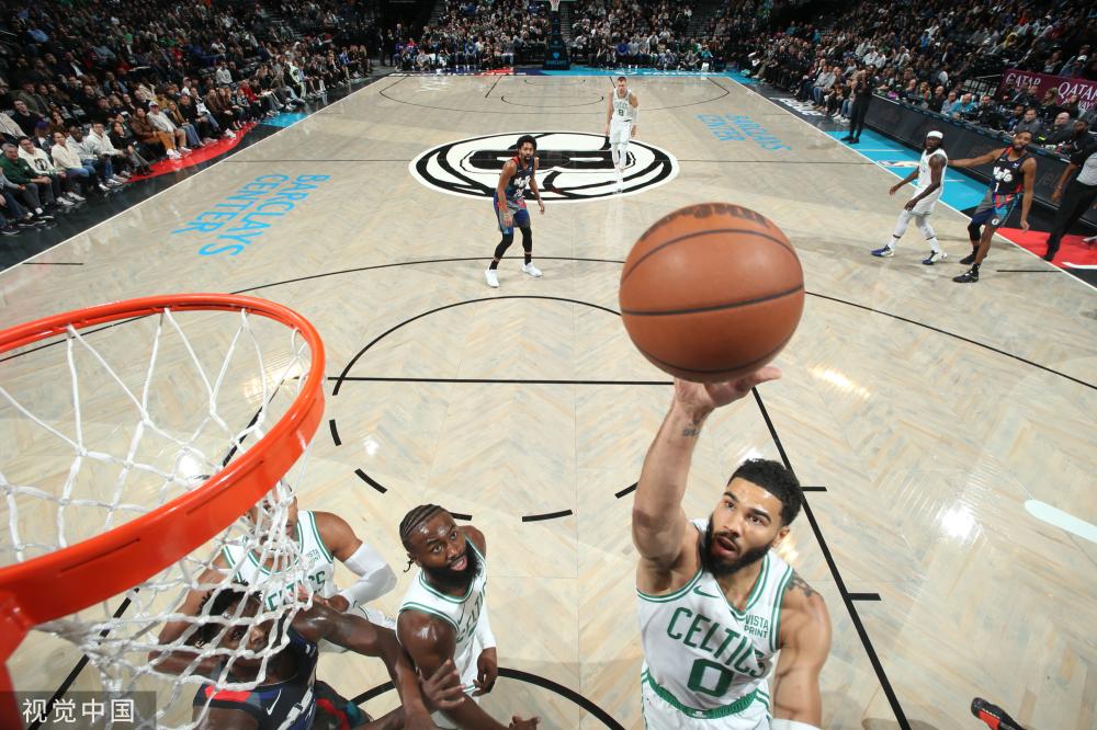 果显示为 果显示为