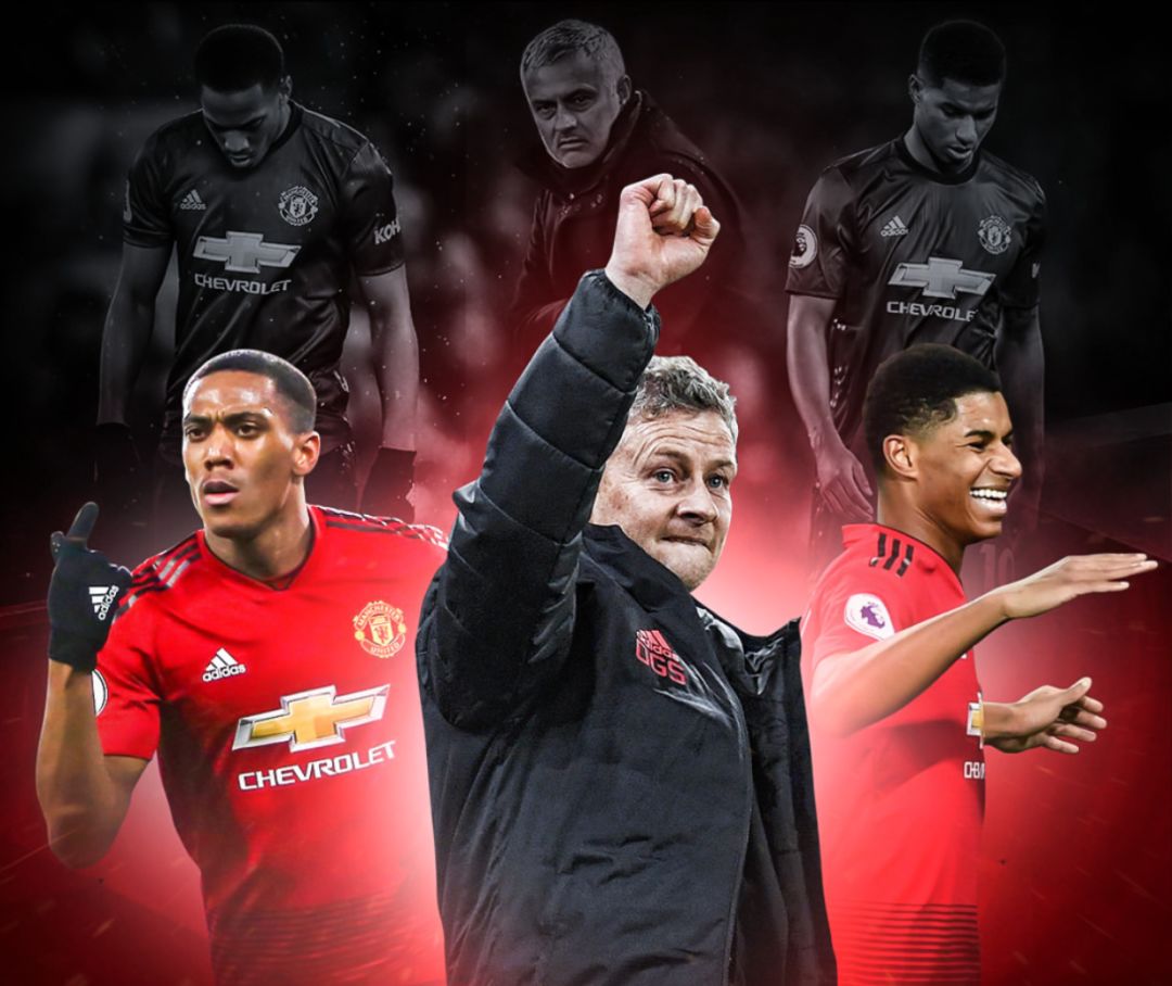 和技术水平 和技术水平